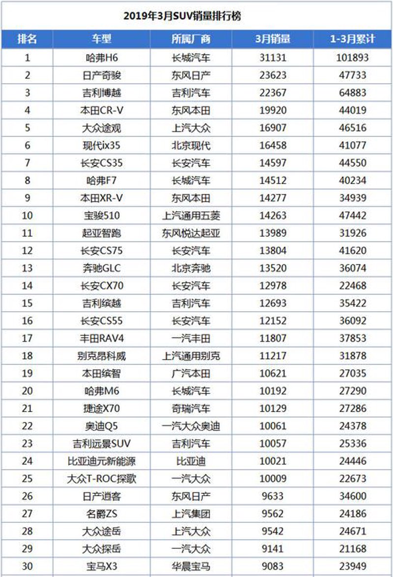 汽车报价新趋势：透明化与个性化
