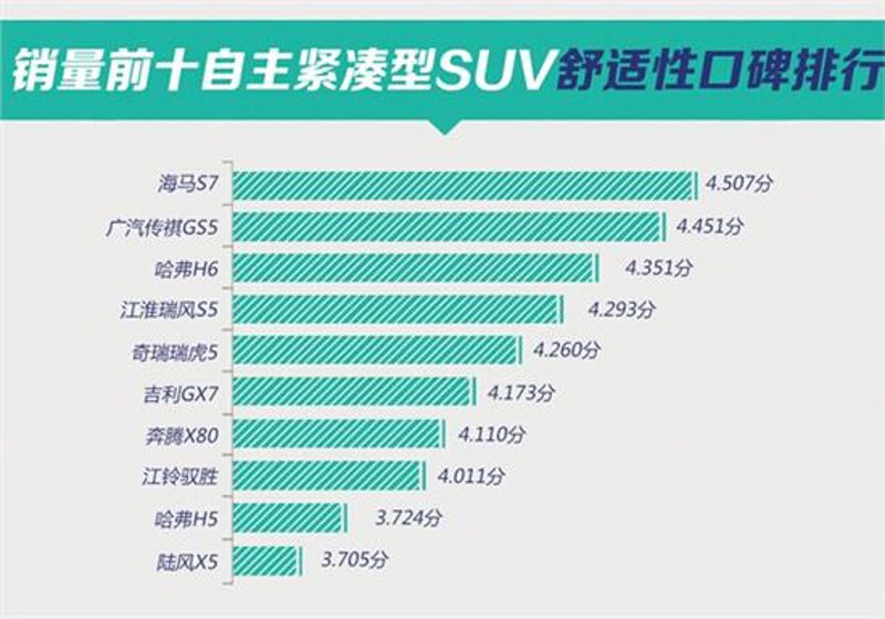 绿色能源新纪元：新能源电动汽车崛起